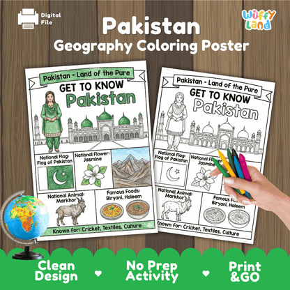 Pakistan Geography Coloring Poster | Country Study Research Worksheet Activity