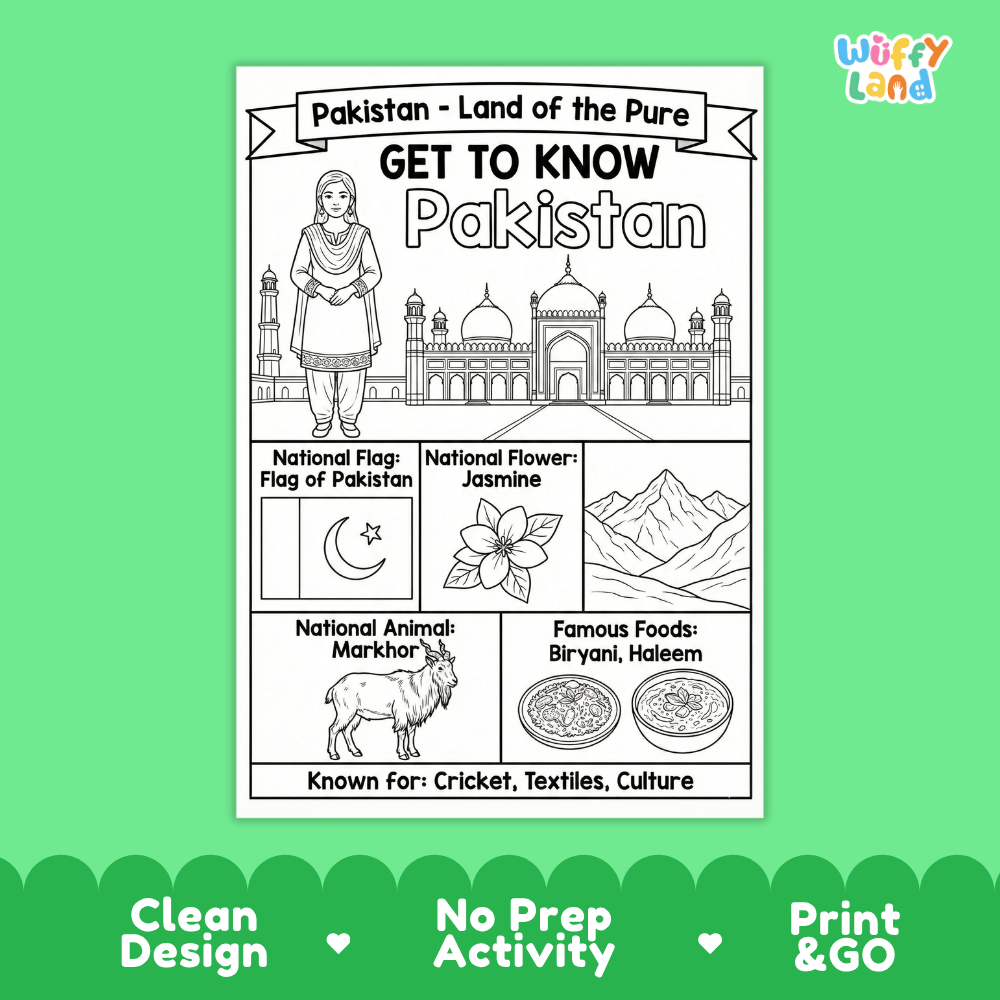 Pakistan Geography Coloring Poster | Country Study Research Worksheet Activity