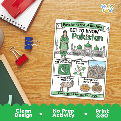 Pakistan Geography Coloring Poster | Country Study Research Worksheet Activity