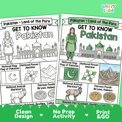 Pakistan Geography Coloring Poster | Country Study Research Worksheet Activity