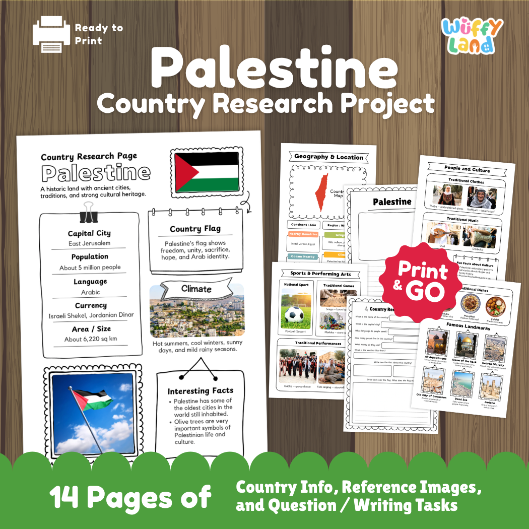 Student country research worksheet on Palestine featuring national flag, capital facts, climate, and geography map
