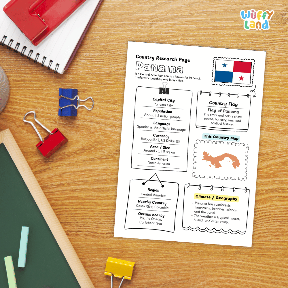 Panama Country Research Project Worksheets and Activity Pages