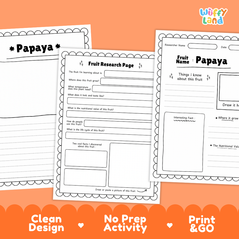 Three printable worksheet pages for fruit research about papaya are shown on an orange background. The pages are black and white with text fields, drawing boxes, and a title reading 'Papaya.