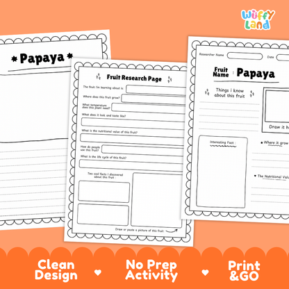 Three printable worksheet pages for fruit research about papaya are shown on an orange background. The pages are black and white with text fields, drawing boxes, and a title reading 'Papaya.