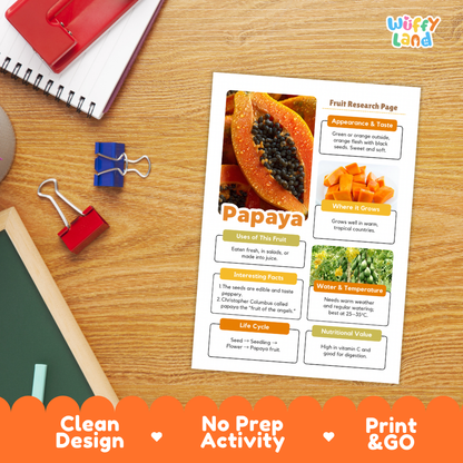 A printed fruit research page about papaya is displayed on a wooden desk with school supplies. The page includes a large papaya photo, text sections, and small inset photos of papaya seeds and leaves.