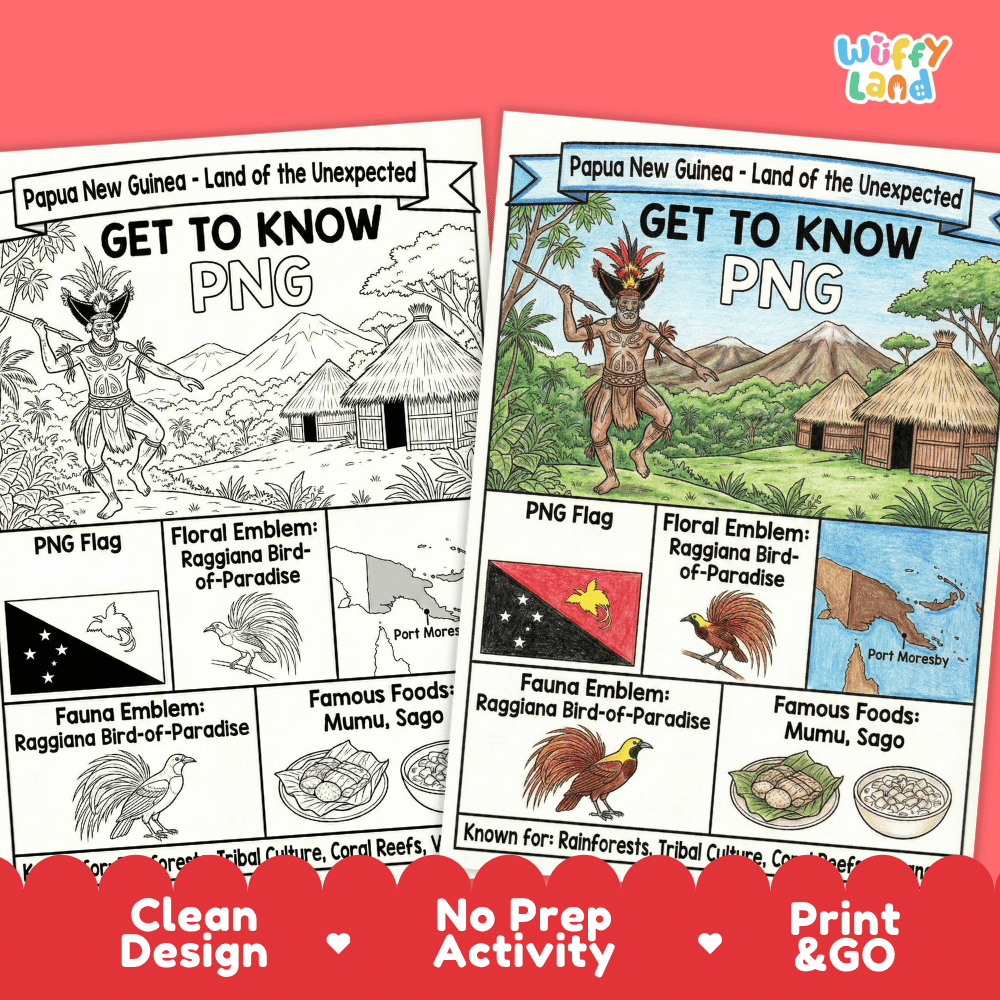 Papua New Guinea Geography Coloring Poster Activity Worksheet