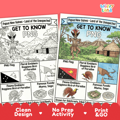 Papua New Guinea Geography Coloring Poster Activity Worksheet