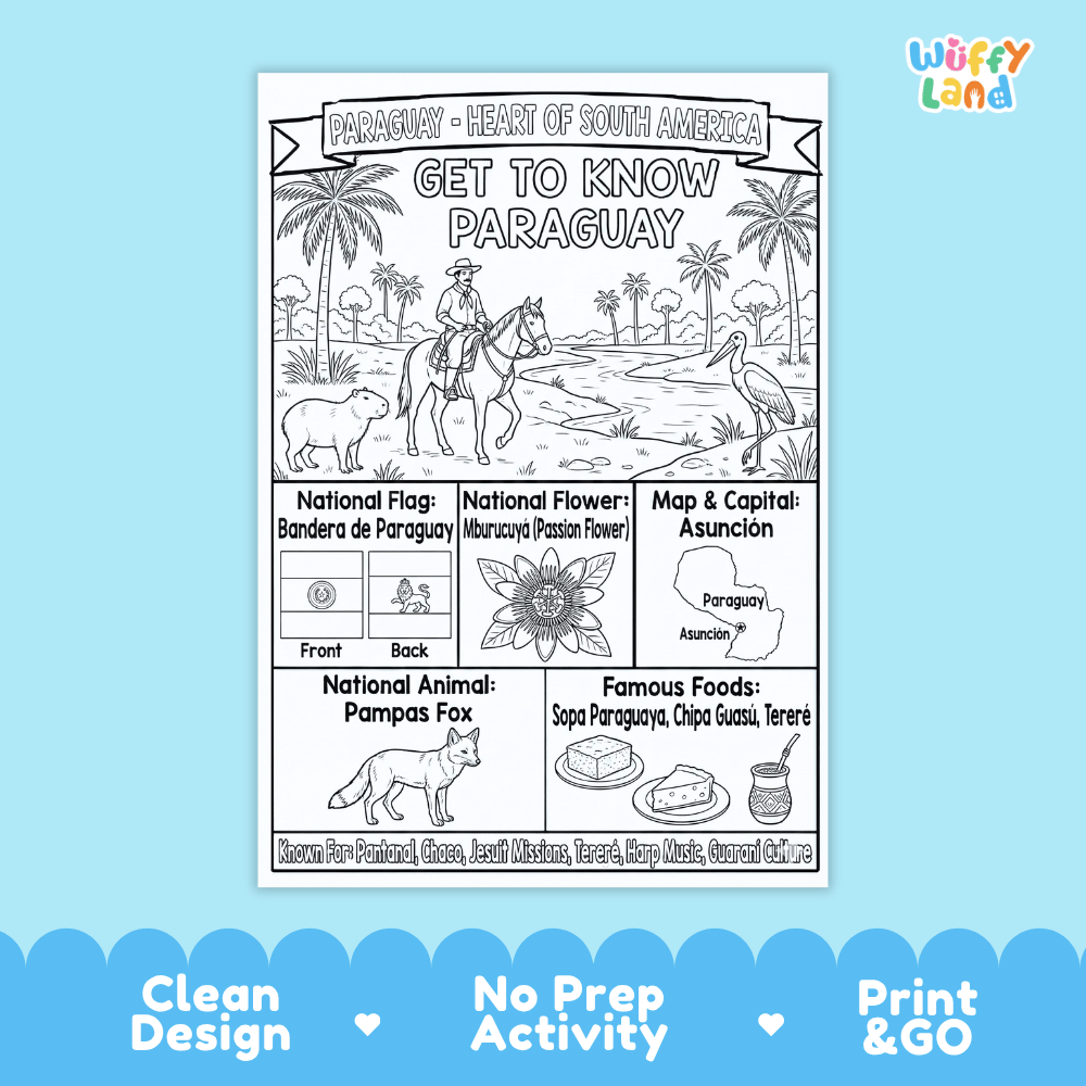Paraguay Geography Coloring Poster and Fact Sheet Printables
