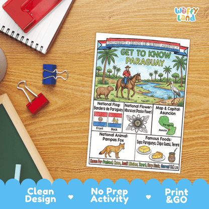 Paraguay Geography Coloring Poster and Fact Sheet Printables