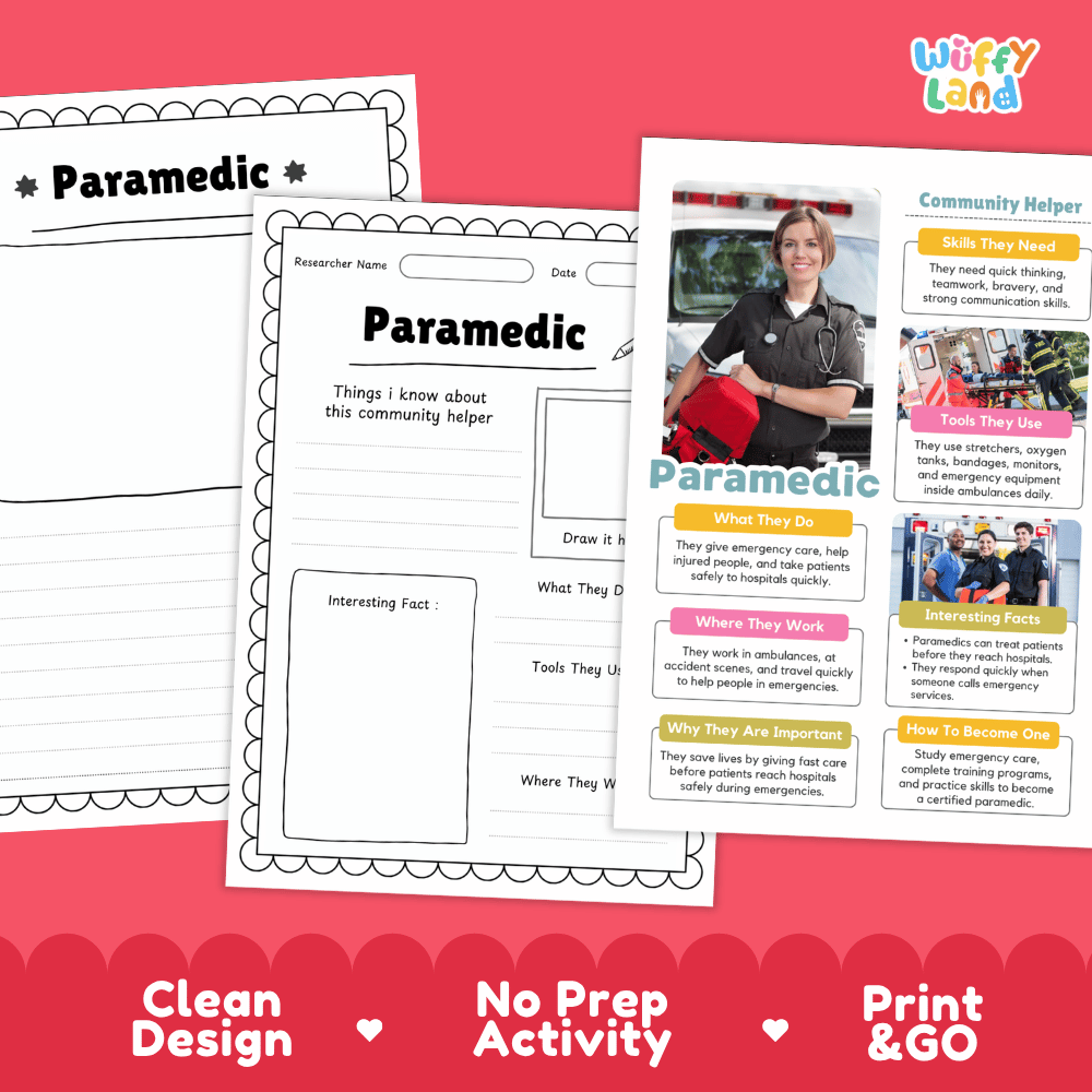 Educational reference poster with real photography showing paramedic duties, ambulance equipment, emergency tools, and interesting facts