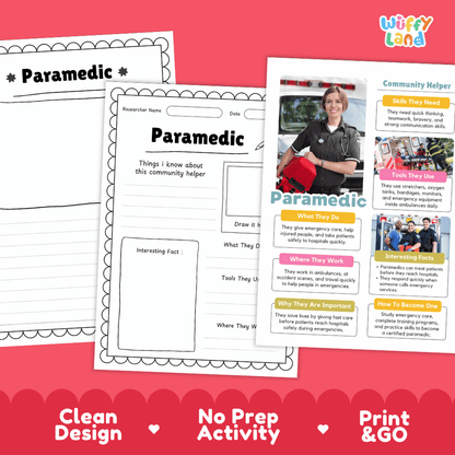 Educational reference poster with real photography showing paramedic duties, ambulance equipment, emergency tools, and interesting facts