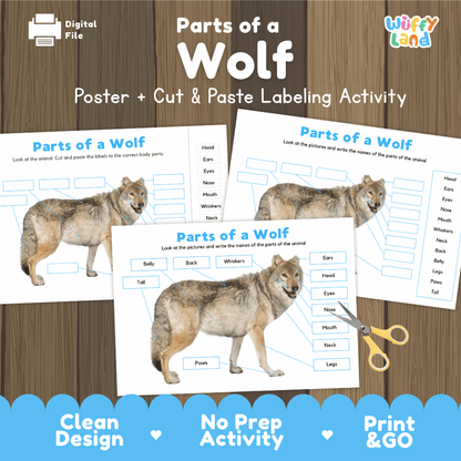 Parts of a Wolf poster and cut and paste labeling activity printable pack featuring labeled reference poster and differentiated anatomy worksheets for elementary science