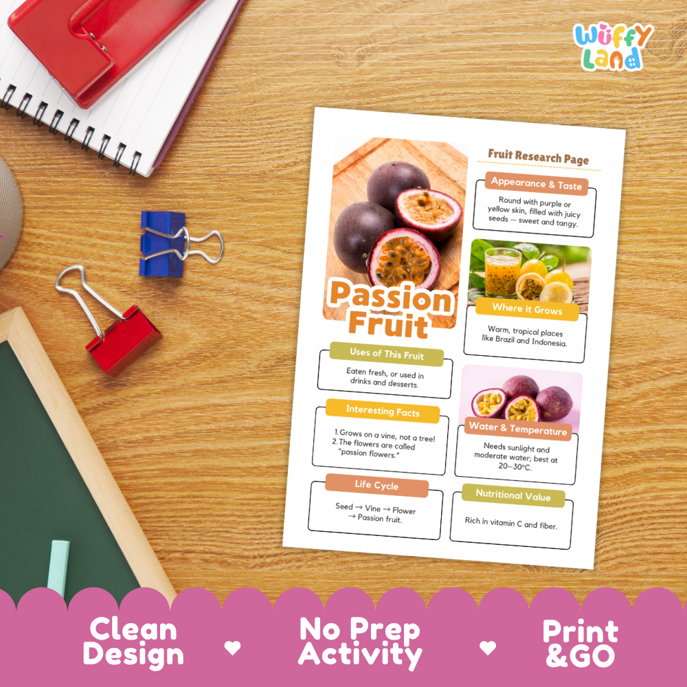 Passion Fruit Fruit Research Page Worksheets and Fact Sheet