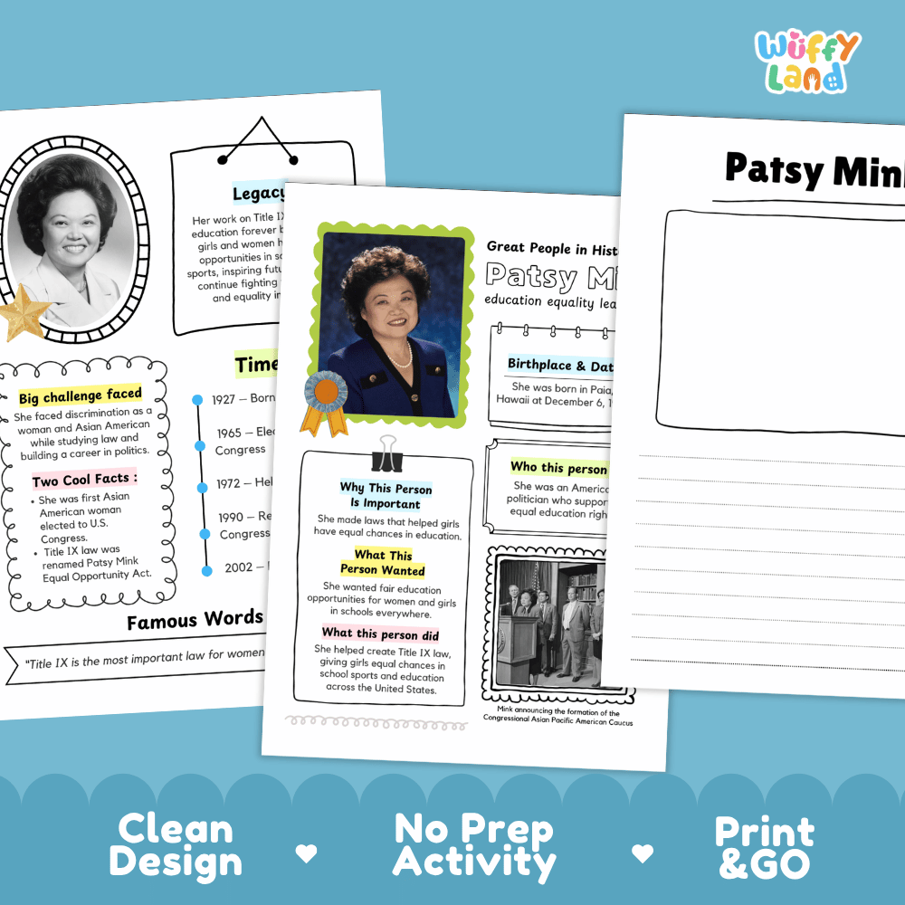 Great People in History student fact profile card detailing Patsy Mink's birthplace, legislative work, and Title IX achievements