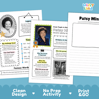 Great People in History student fact profile card detailing Patsy Mink's birthplace, legislative work, and Title IX achievements