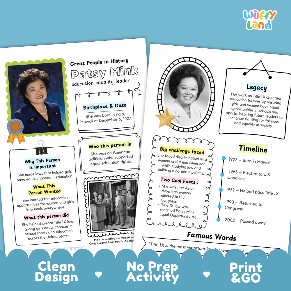 Educational biography summary worksheet featuring a chronological timeline, famous quote, and lined student writing page