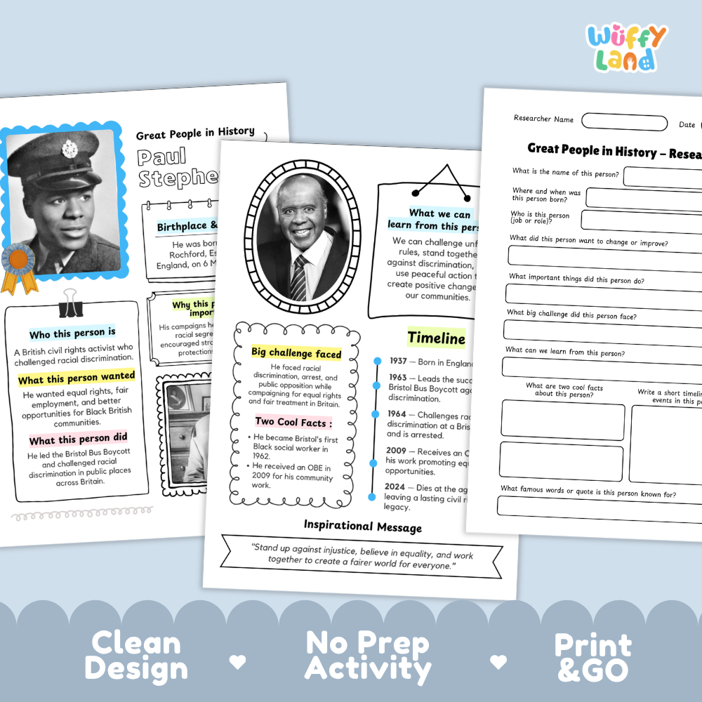 Great people in history Paul Stephenson visual fact sheet with portrait photo birth details motivations and achievements