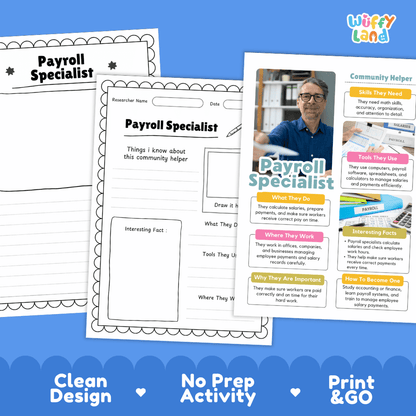 Three printable worksheet pages for a 'Payroll Specialist' activity displayed on a blue background with the text 'Clean Design', 'No Prep Activity', and 'Print & GO'. The brand logo 'Wiffy Land' is visible in the top right corner.
