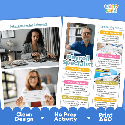 A promotional graphic for a printable or physical 'Payroll Specialist' reference guide from 'Wiffly Land'. The graphic shows two sample pages of the guide with colorful headers, photos of people working, and text sections like 'What They Do', 'Tools They Use', and 'Community Helper'.