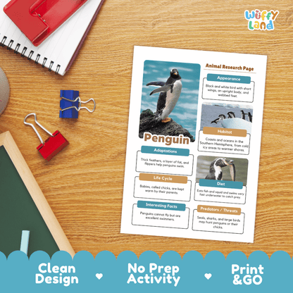 Penguin Animal Research Page Worksheets and Fact Sheet Activity