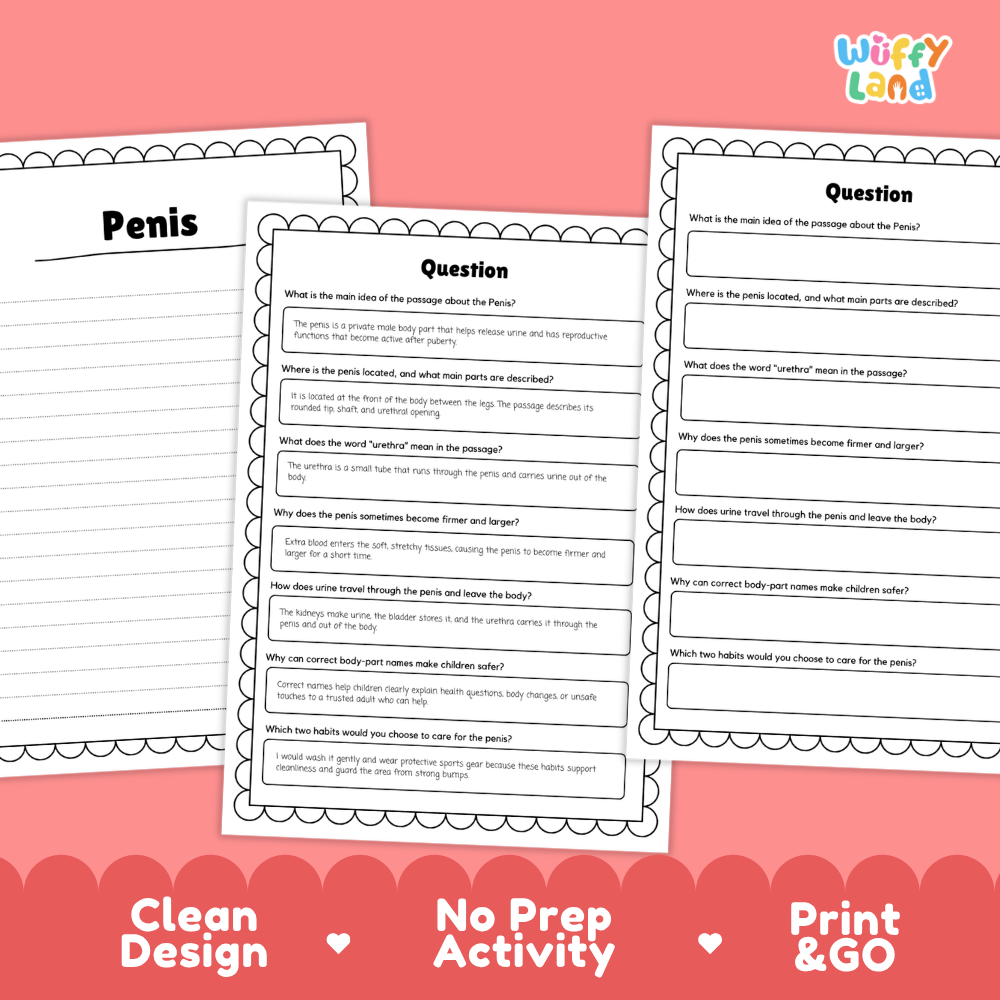Informational reading passage page detailing the human penis urinary system urethra bladder reproductive roles and personal safety habits with diagrams