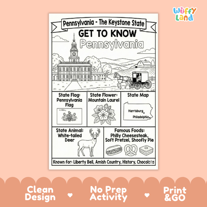 Pennsylvania Geography Coloring Poster Worksheets