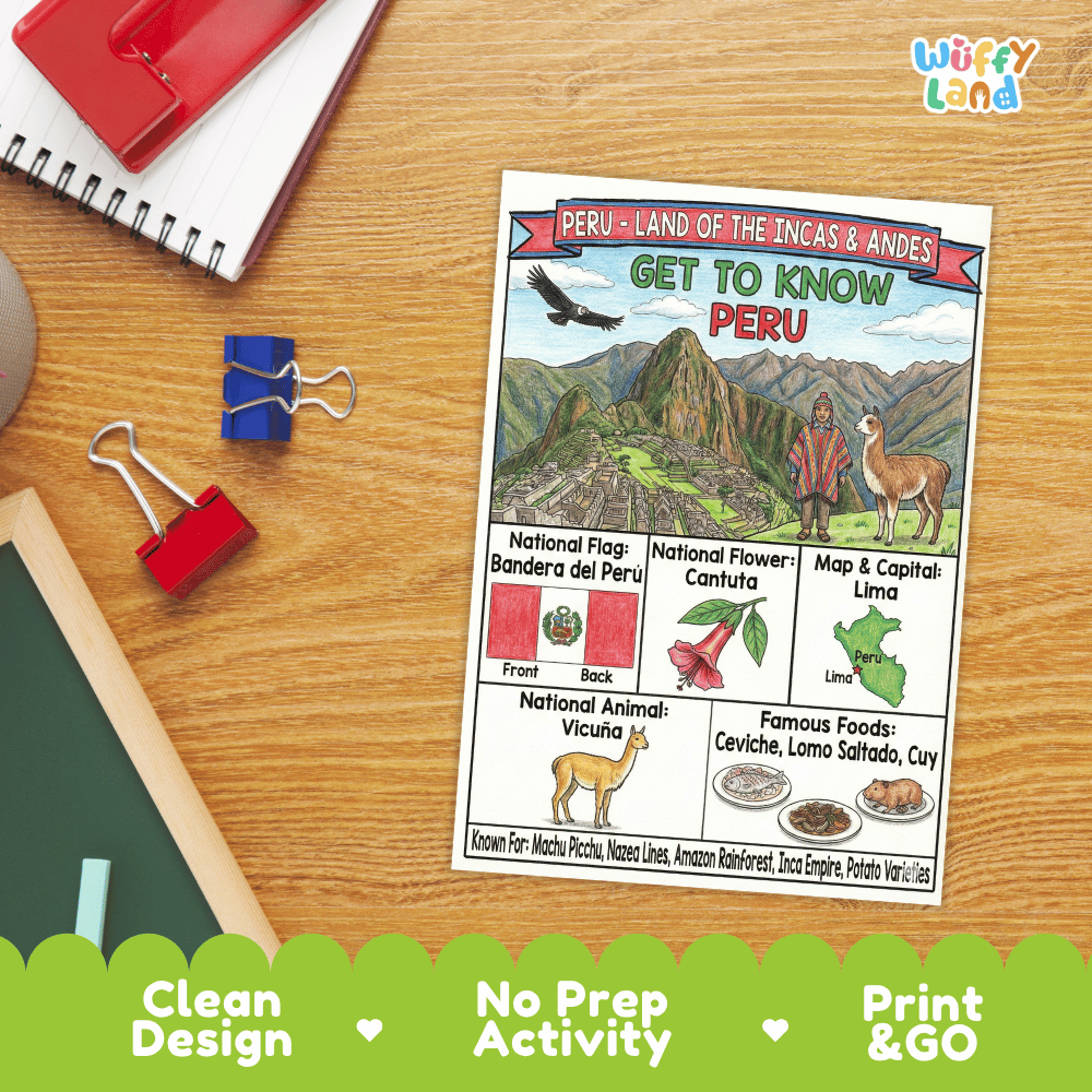 Peru Geography Coloring Poster and Fact Sheet Printables