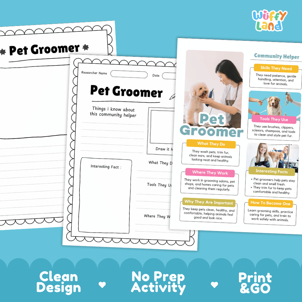 Educational reference poster with real photography showing pet groomer duties, grooming tools, salon workplace, and interesting facts