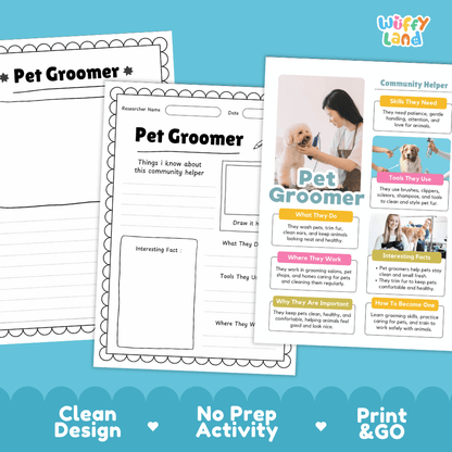Educational reference poster with real photography showing pet groomer duties, grooming tools, salon workplace, and interesting facts