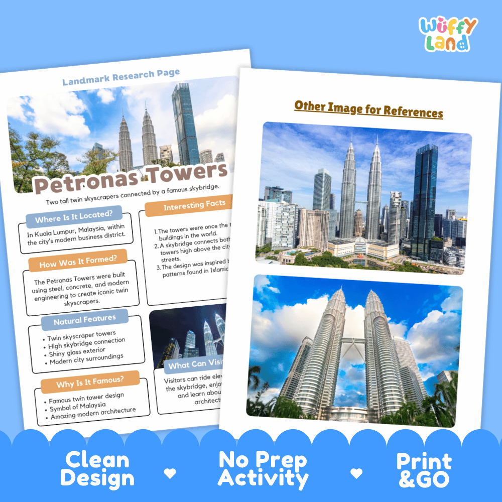 Photo reference page showing close up angles and skyline views of the Petronas Towers twin skyscrapers in Malaysia