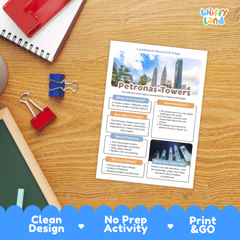 Lined student research question worksheet covering landmark location history architecture features and interesting facts about Petronas Towers