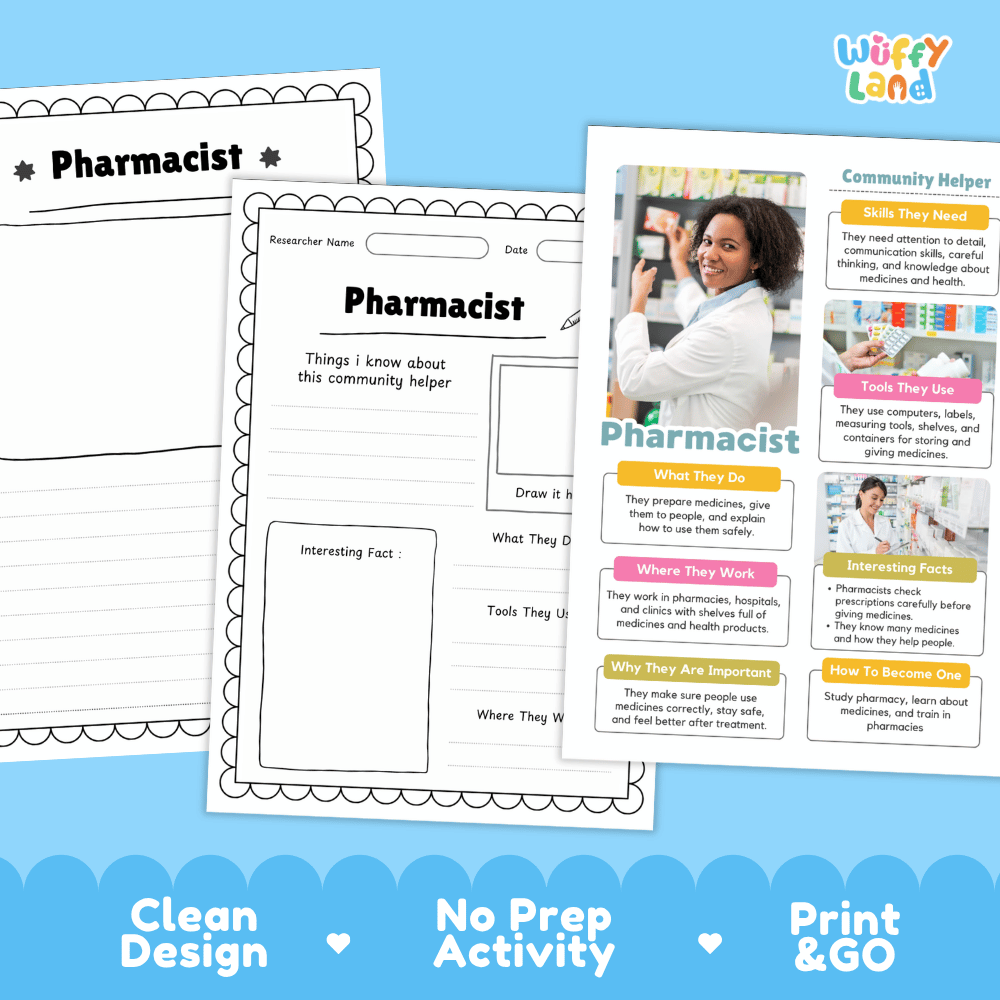 Three printable worksheet pages about being a pharmacist are shown on a light blue background with decorative text reading 'Clean Design', 'No Prep Activity', and 'Print & GO'. The pages include activity and informational sections, and the brand name 'Wiffly' appears in the top right.