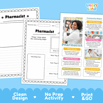 Three printable worksheet pages about being a pharmacist are shown on a light blue background with decorative text reading 'Clean Design', 'No Prep Activity', and 'Print & GO'. The pages include activity and informational sections, and the brand name 'Wiffly' appears in the top right.