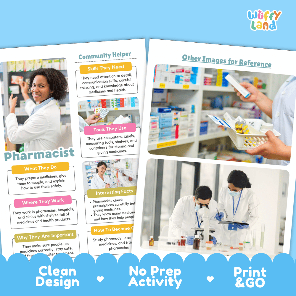 Two printed informational flyers for pharmacy training displayed on a light blue background. The flyers feature photos of pharmacy workers, text sections such as 'Community Helper,' 'Pharmacist,' 'What They Do,' 'Tools They Use,' and 'Other Images for Reference,' plus the 'Wiffy Land' logo in the top right.