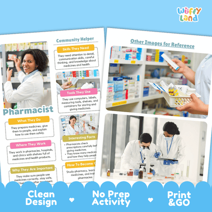 Two printed informational flyers for pharmacy training displayed on a light blue background. The flyers feature photos of pharmacy workers, text sections such as 'Community Helper,' 'Pharmacist,' 'What They Do,' 'Tools They Use,' and 'Other Images for Reference,' plus the 'Wiffy Land' logo in the top right.
