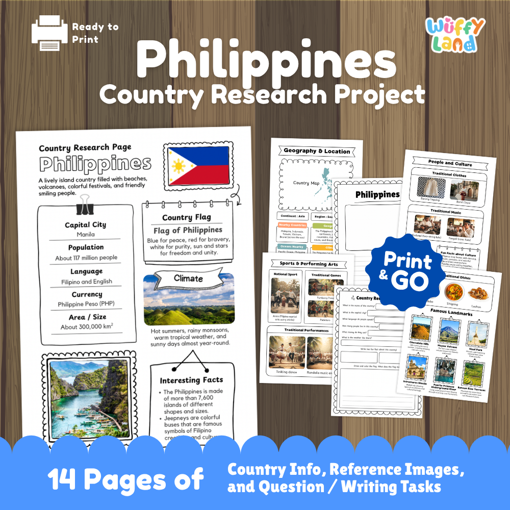 Student country research worksheet on Philippines featuring national flag, Manila capital facts, tropical climate, and geography map