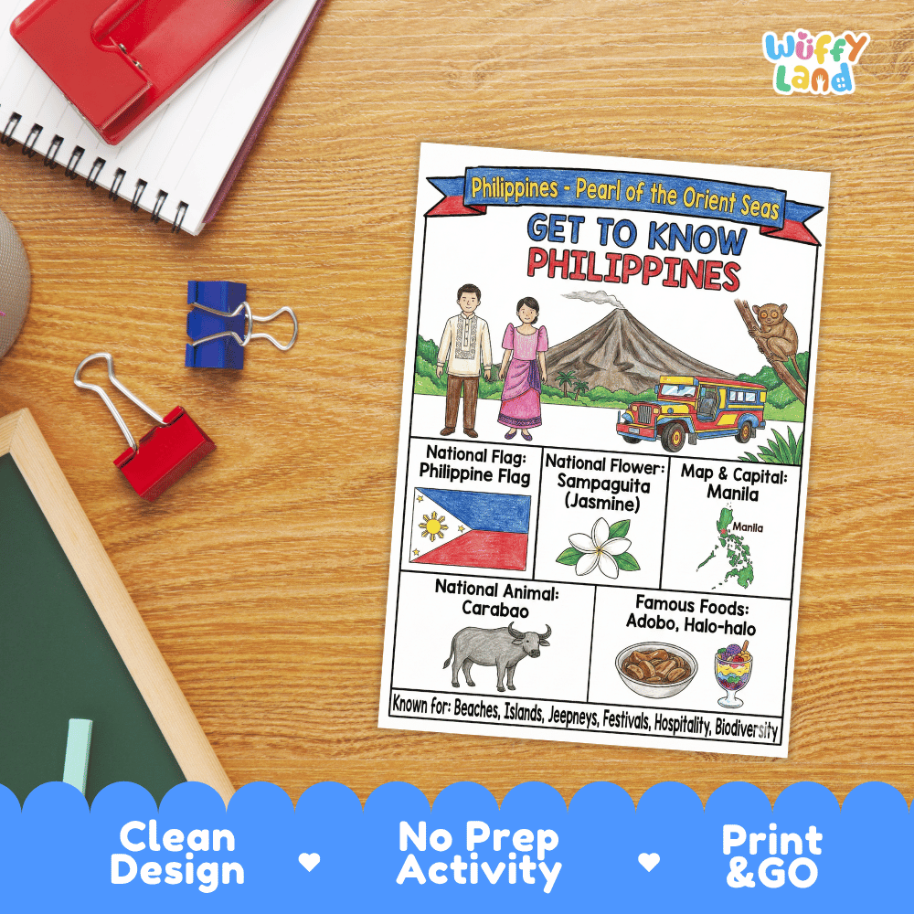 Philippines Geography Coloring Poster and Fact Sheet Printables