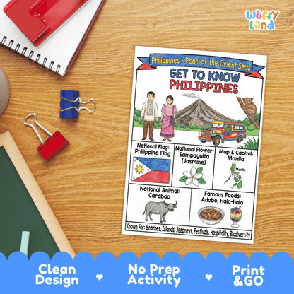Philippines Geography Coloring Poster and Fact Sheet Printables