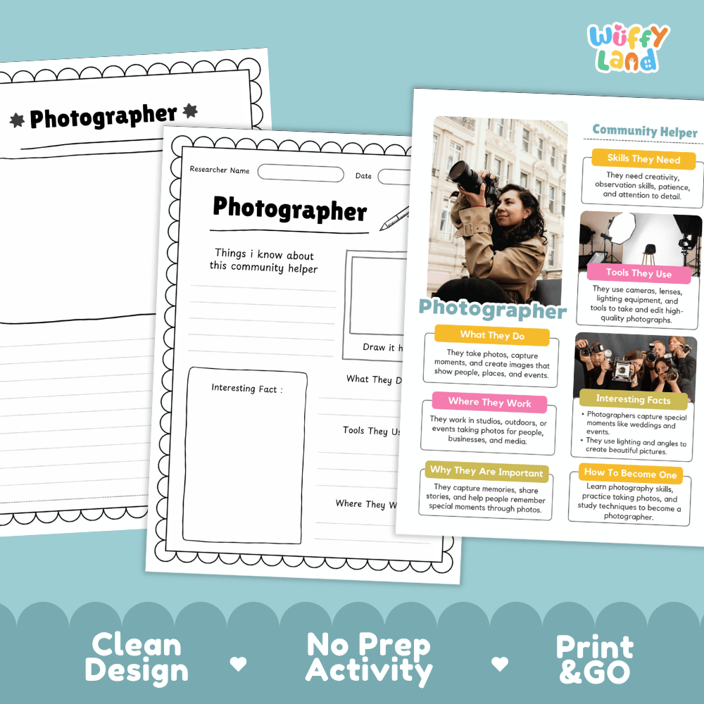 Educational reference poster with real photography showing photographer duties, camera and lens tools, studio workplace, and career facts