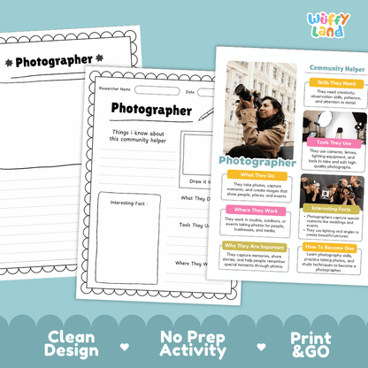 Educational reference poster with real photography showing photographer duties, camera and lens tools, studio workplace, and career facts