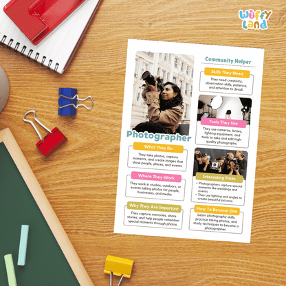Guided student writing worksheets with lined sections for recording facts and a dedicated box for drawing or pasting a picture of a photographer