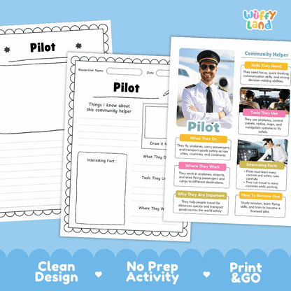 Educational reference poster with real photography showing pilot job duties, tools, workplace, and interesting facts