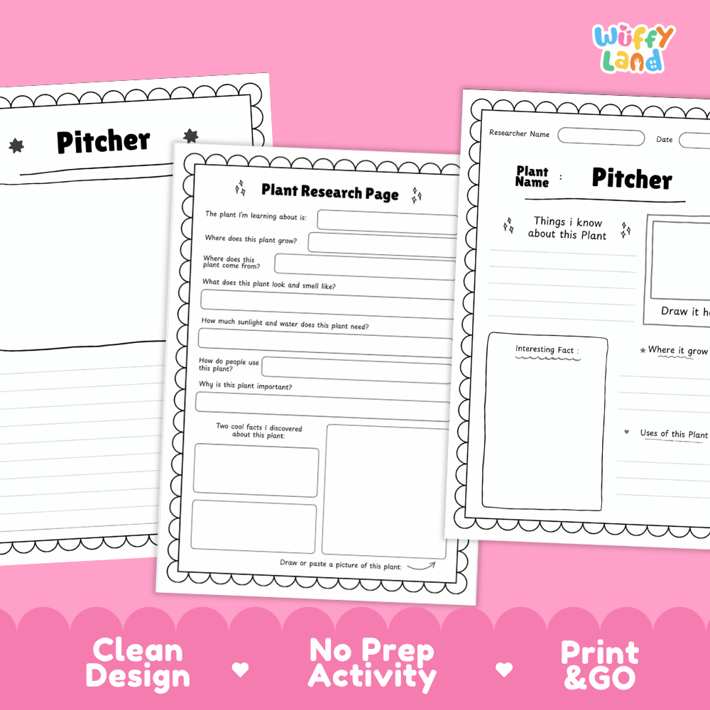 Pitcher Plant Research Page Worksheets and Fact Sheet Activity