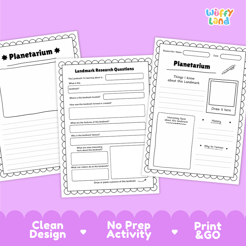 Three printable worksheet pages for landowners and planetarium-themed writing activities, shown on a lavender background with the Wiffly Land logo and feature badges at the bottom.