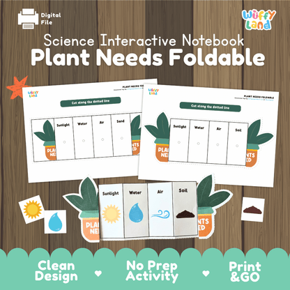 Plant Needs Foldable Science Interactive Notebook Craft Activity Printable