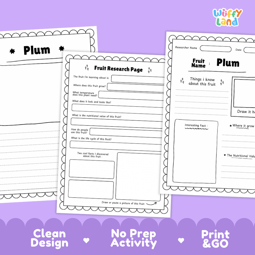 Three printable fruit research worksheet pages for plum are shown on a lavender background with decorative text reading 'Clean Design', 'No Prep Activity', and 'Print & GO'. The worksheets are black-and-white with lined text boxes and drawing areas, and the brand name 'Wiffi Land' appears in the top right.