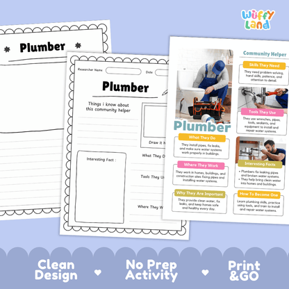 Educational reference poster with real photography showing plumber duties, wrenches and pipe tools, repair workplace, and career facts