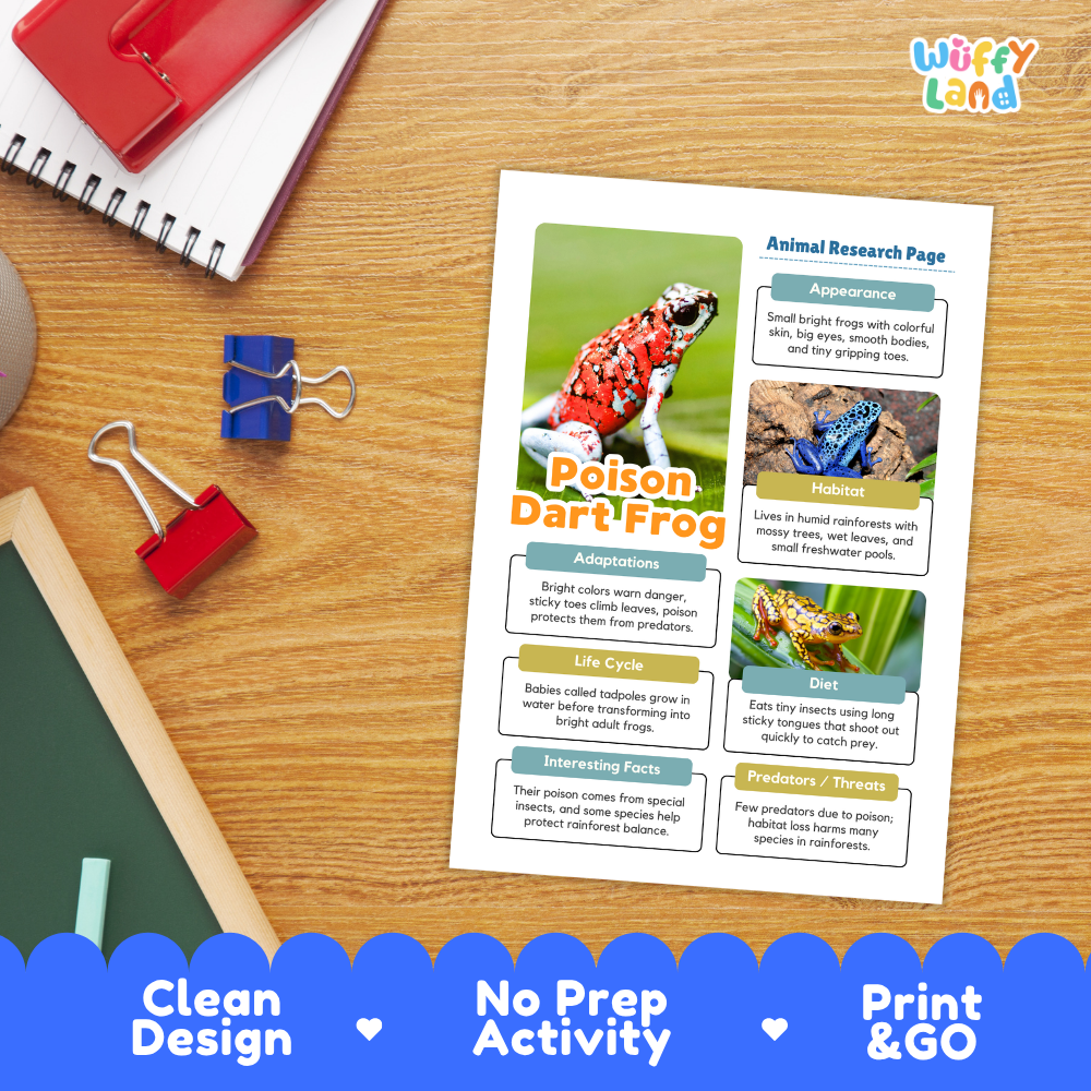 An educational activity sheet titled 'Poison Dart Frog' with animal research page layout, placed on a wooden desk with school supplies. The sheet includes a frog photo and text boxes about appearance, habitat, adaptations, life cycle, diet, and interesting facts.