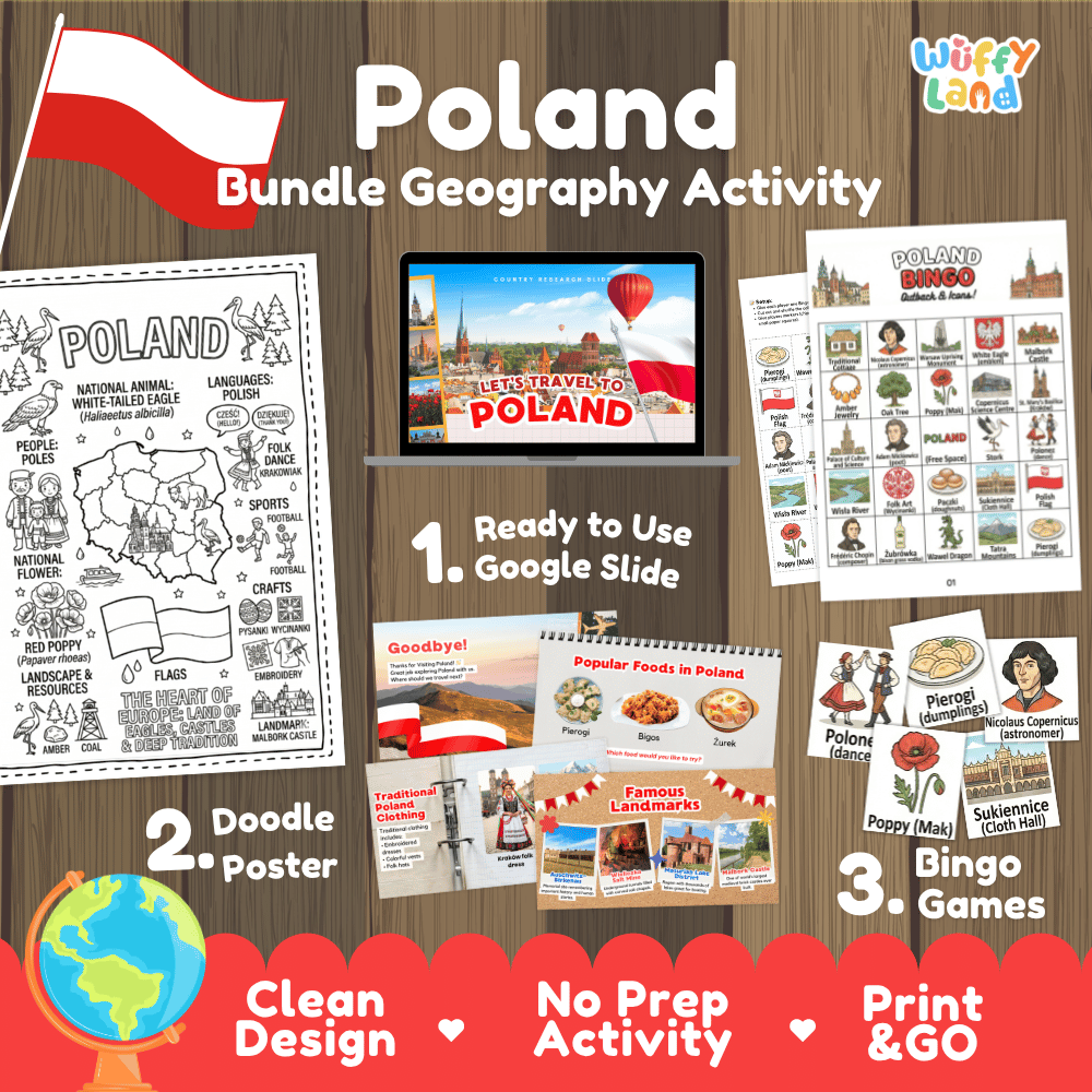 Complete Poland geography activity bundle featuring Google Slides, doodle coloring poster, and classroom bingo games 🇵🇱🎒