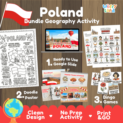 Complete Poland geography activity bundle featuring Google Slides, doodle coloring poster, and classroom bingo games 🇵🇱🎒